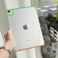 thumbnail image 6 of Allytech iPad 10.2 Case, iPad 9th 8th 7th Generation Case, Clear Transparent Gradient Color Anti-Scratch Shockproof Drop Proof Ultra Slim Cover Case for Apple iPad 10.2" Case 2021/2020/2019 - Green, 6 of 12