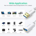 thumbnail image 4 of LAICAIW USB 3.0 Extension Cable 6 ft White, VCZHS USB Extender USB Extension Male to Female for USB Flash Drive, Card Reader, Hard Drive, Keyboard,Playstation, Xbox, Oculus VR, Printer, Camera, 4 of 7