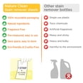 thumbnail image 6 of Nature Clean Natural Stain Remover for Clothes Laundry Strips Unscented 32 Count, Non-Toxic Advanced Stain Remover Treater Laundry Sheets, Plastic-Free Travel Stain Remover for Fabric Eco-Friendly, 6 of 9