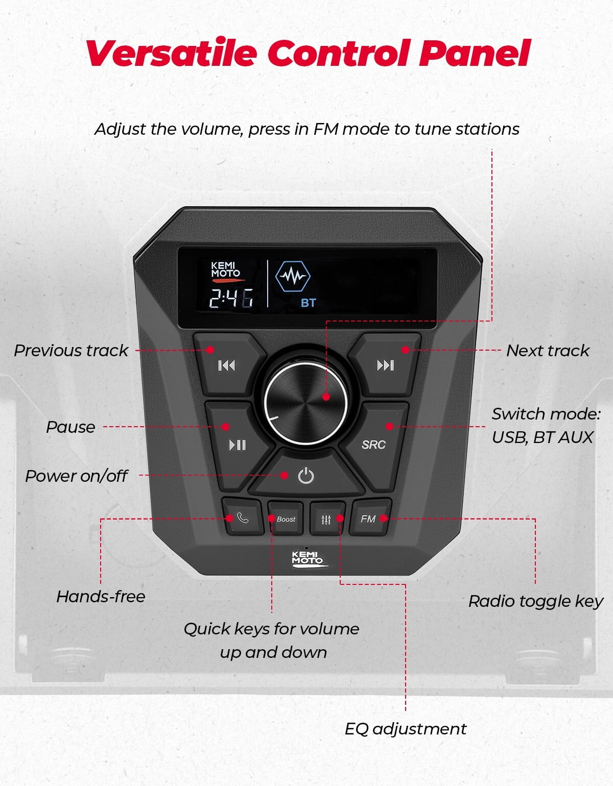 KEMIMOTO UTV One-Piece 3-Speaker Audio Radio Kit w/ 5.25" Woofer Compatible with Polaris Ranger XP 1000