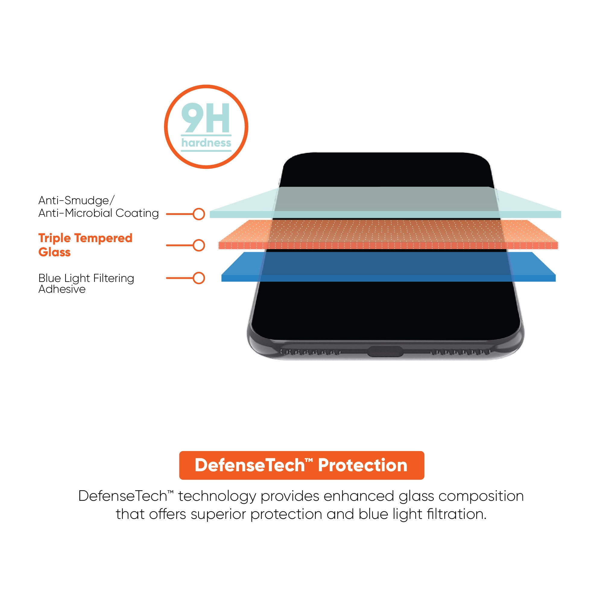 onn. DefenseTech Glass Screen Protector with Blue Light Filtering for iPhone 16 Pro