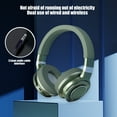 thumbnail image 6 of Wireless Headset, Wireless Headphones with Mic(AI Noise Cancelling), 65 Hrs Working Time with USB Dongle, Wireless Headset with Mic for Work from Home/Computer/Laptop/PC/iPhone/Android, 6 of 9