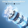 thumbnail image 4 of Ventilador de cuello Hionly, batería recargable de 6 velocidades, 6000 mAh, 6000 ml, 4 of 9