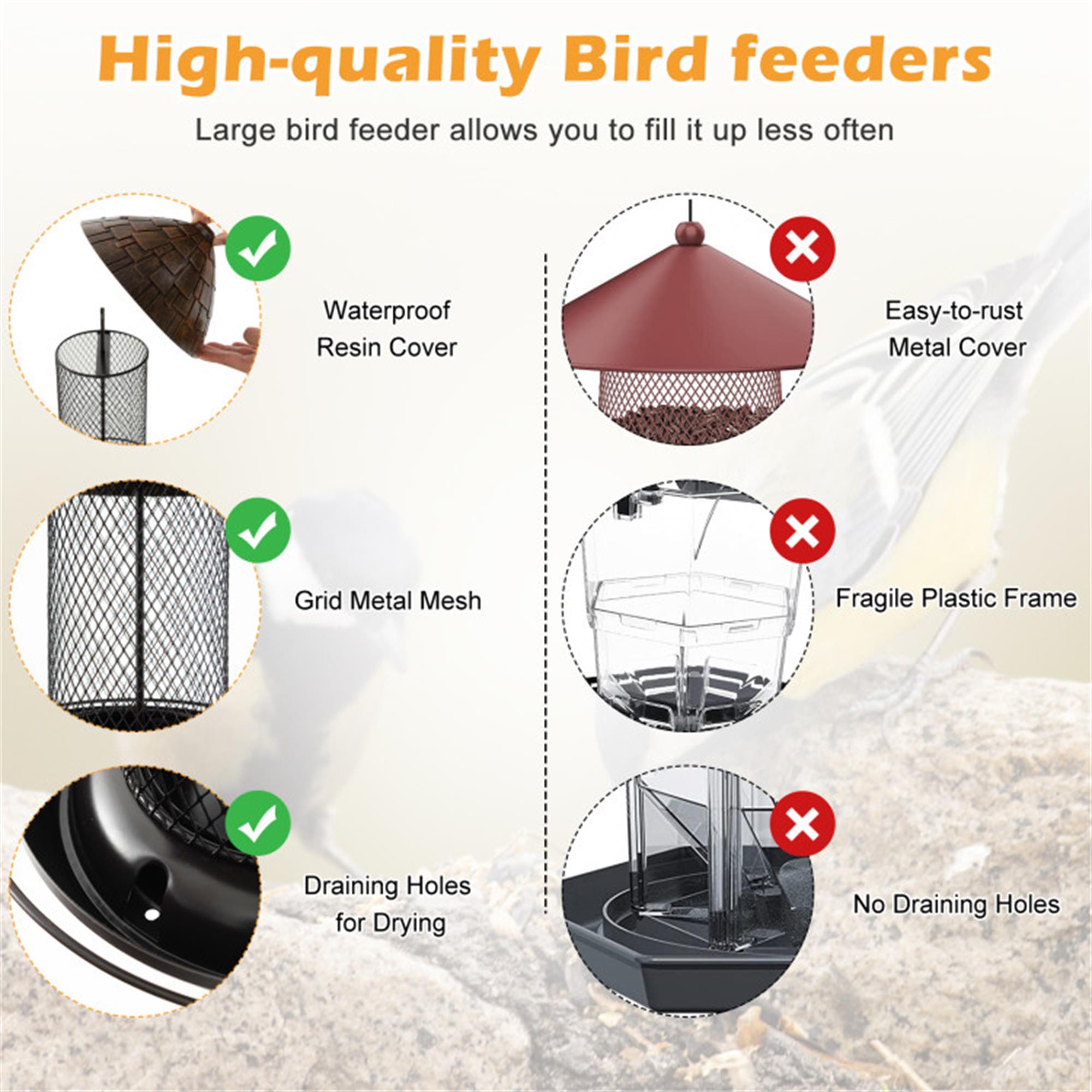 Kadyn 17" Metal Hanging Bird Feeder with Perch and Drain Holes, Squirrel-proof Wild Bird Feeder for Outdoors, Gray