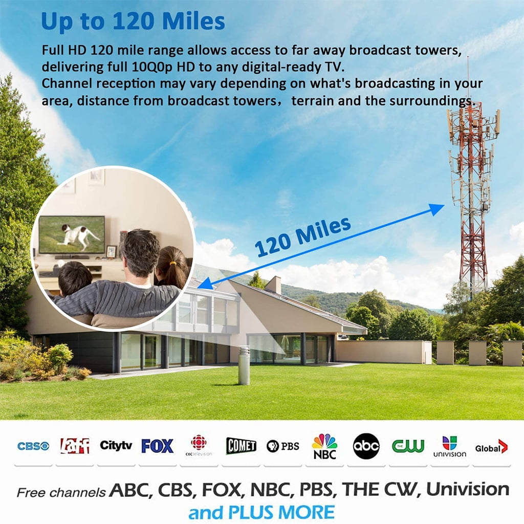 Antenne TV Intérieur Puissante Amplifiée 120 Miles Antenne TNT avec Signal Amplificateur Booster et 13.7 FT Câble Coaxial Soutien Smart TV 1080P HD 4K VHF UHF FM