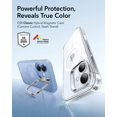 thumbnail image 2 of Funda ESR para iPhone 17 con protección militar, soporte MagSafe y color azul, 2 of 9