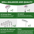 thumbnail image 2 of XDriveMax 8-Pieces Complete Golf Club Set for Women Includes Stand Bag with Rain hood , Fairway Wood Head Covers, Hybrid, Irons and Putter, Pink-Right Handed, 2 of 7