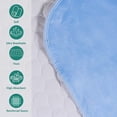 thumbnail image 7 of Lymneth Reusable Underpad Washable Extra Absorbency Waterproof Bed Pad Incontinence Protection 24"x36" 2Pack, 7 of 7