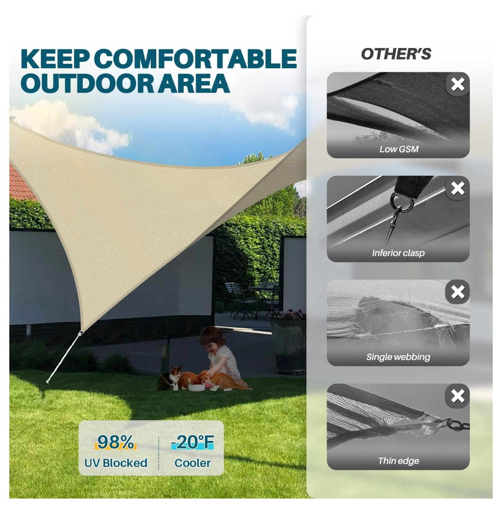 14'x14' Sun Shade Sail Outdoor Canopy Cover Rectangle Heavy Duty Shade Cloth for Backyard Yard Deck Patio Garden Outdoor, Beige