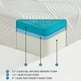 thumbnail image 4 of Lenci 10 in. Full Gel-Infused Memory Foam Mattress, 4 of 6