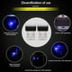 thumbnail image 4 of Juego de 5 luces LED ambientales para coche de color azul, mini kit de iluminación ambiental interior enchufable de 5 V para coches, portátiles, tomas USB, luces de noche y decoración de tomas USB adi, 4 of 5