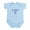 Sky Blue, variant on CafePress - Cutie Pi Infant Bodysuit - Baby Light Bodysuit, Size Newborn - 24 Months