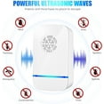 thumbnail image 2 of Ultrasonic Pest Repeller 1 Pack, Ultrasonic Pest Repellent, Indoor Pest Control for Home, Kitchen, Garage, Office, Warehouse, Hotel, 2 of 7