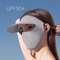 thumbnail image 2 of Full Face Cover Sunscreen Face Veil UV Protection Sun Shield Face Cover for Women Girls Summer Hat with Eye Shield, 2 of 4