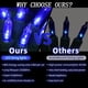 thumbnail image 3 of Cadena de luces LAMPHOME 100 Mini, azul, 6,6 m, para interiores y exteriores, 3 of 8