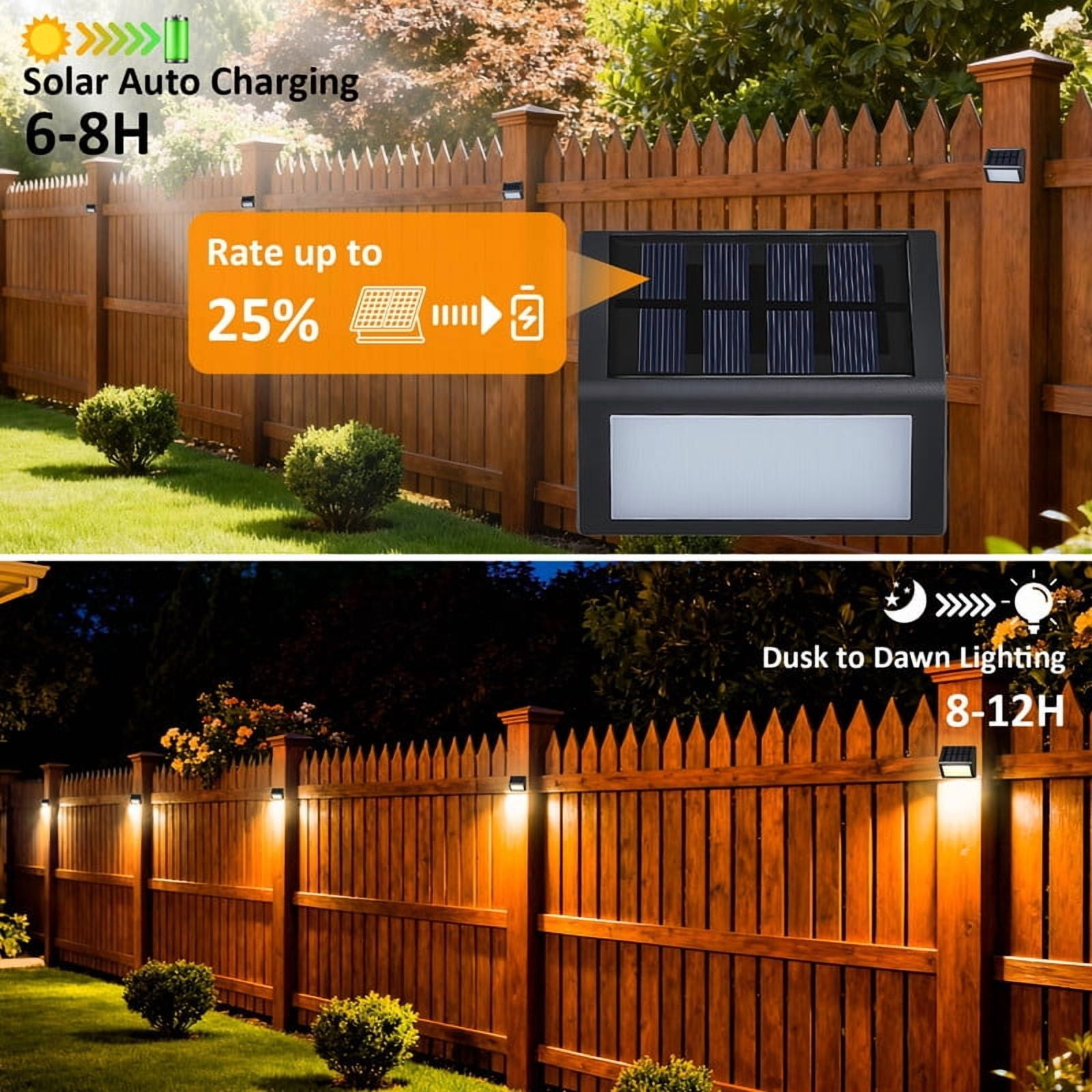 YULINKCO Solar LED Wall Light, Waterproof Outdoor Solar Pathway Light, Automatic On/Off, Energy-efficient Garden Light for Yard, Pathway, Fence, and Wall Mount