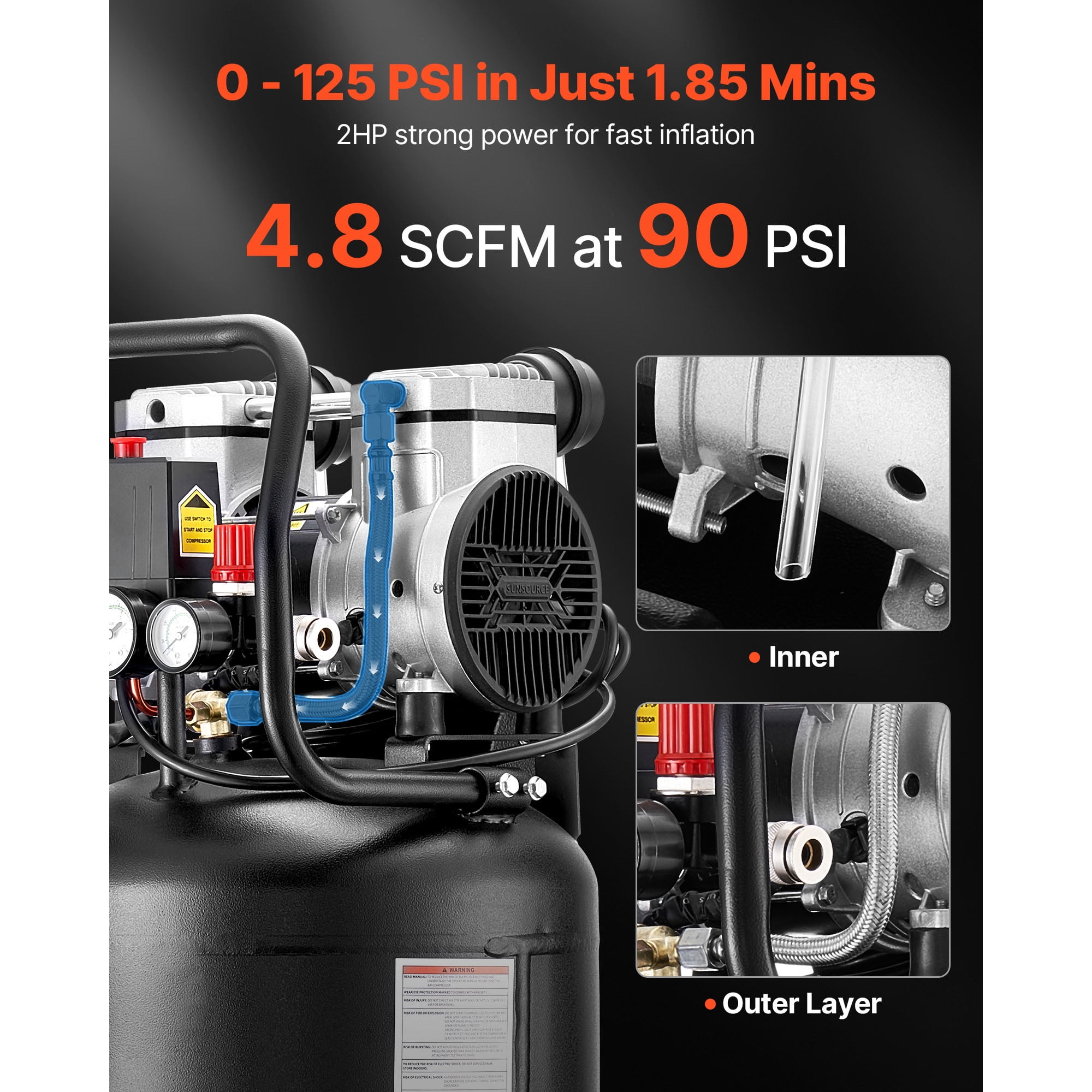KFFKFF 10-Gallon Air Compressor, 2HP, 4.8 SCFM at 90 PSI, Max 125 PSI Oil-Free Tank, Portable Design with Wheels for Auto Repair, Tire Inflation, Painting, and Woodworking, 120V