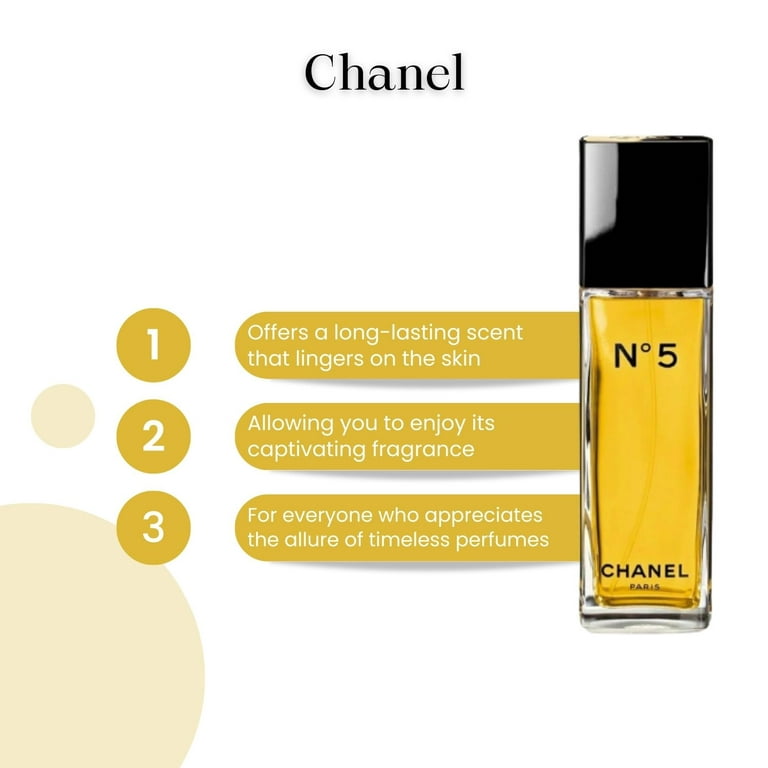 Chanel Eau de Toilette Spray Scent