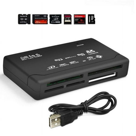 Memory Card Reader Writer For Canon EOS R10 R50 R100 R7 R8