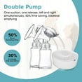 thumbnail image 4 of Double Electric Breast Pumps, Portable Dual Breastfeeding Milk Pumps Pain-Free Strong Suction Power for Millk Collect and Breast Massage, 3 Modes 9 Levels, 4 of 9
