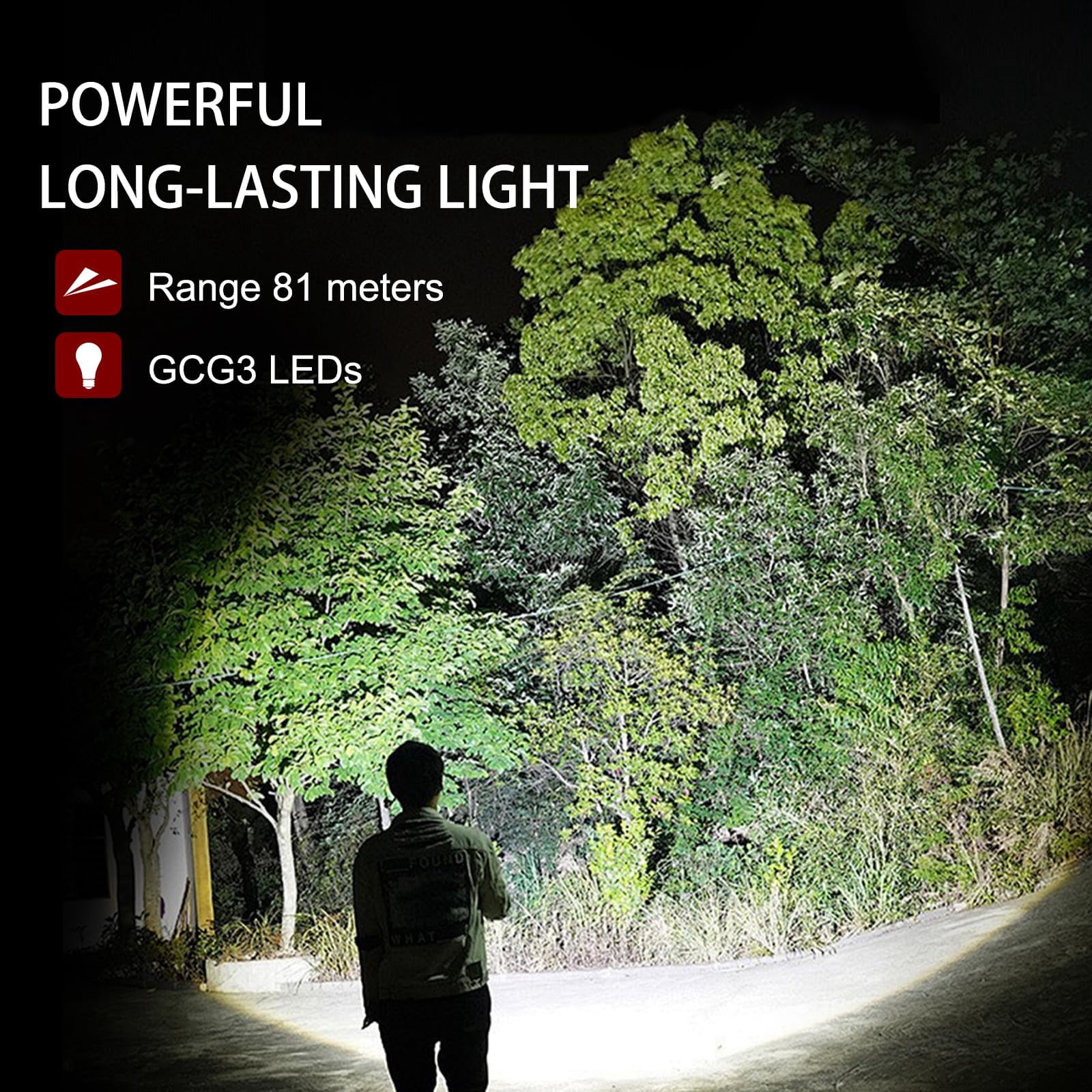 Headlamp Rechargeable  High Lumen Super Bright 180°beam Led Head Lamp Lights For Forehead Ipx6 Headlamps Adults 6 Modes Fishing Camping Running And Walking Dogs (h25a)