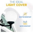 thumbnail image 4 of KastLite 12" White Acrylic Lamp Post Globe | Smooth Textured with 3.91" Fitter Neck | Manufactured by Crown Plastics, 4 of 8
