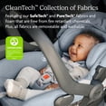 thumbnail image 3 of UPPAbaby Mesa V2 Asiento infantil para automóvil/Fácil instalación/Innovadora tecnología SmartSecure/Base + Inserto infantil robusto incluido/Accesorio directo para cochecito/Jake (carbón vegetal), 3 of 5