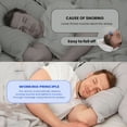 thumbnail image 2 of XIRQI 2026 New Anti Snoring Devices,Snoring Relief,Comfortable Snore Solution-10 Hours,6 Adjustable Intensity Levels,Smart Chip & Pulse Technology,Quieter Restful Sleep for All Face Shapes, 2 of 7