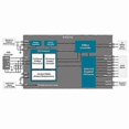 thumbnail image 5 of CP2112 Debug Board USB to I2C Communication Module Modified Component Device, 5 of 5