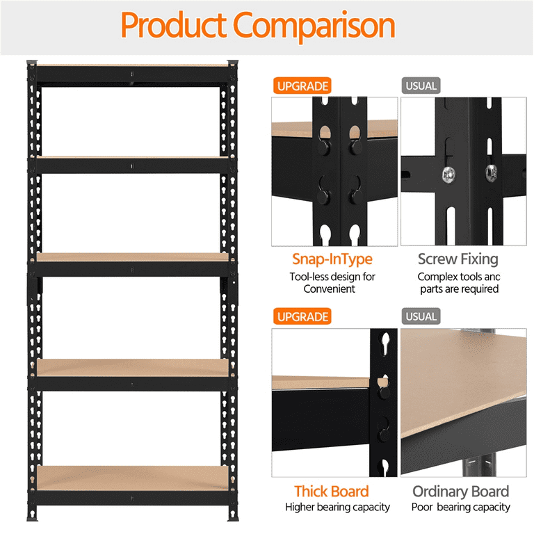 Smile Mart 5-Shelf Boltless & Adjustable Steel Storage Shelf Unit, Black,  Holds up to 330 lb Per Shelf, 3 Pack