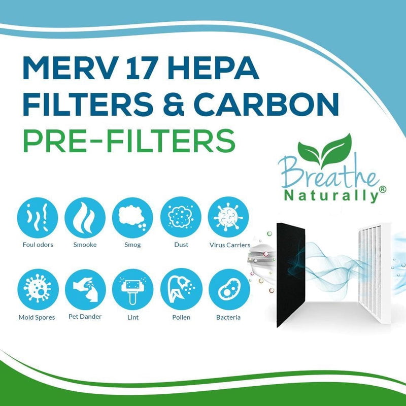 Levoit LV131PUR HEPA Filter Kit - 4pk (Four Complete Replacements)