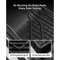 thumbnail image 5 of 3W Floor Mats for Tesla Model 3 2021-2023 Full Set Mats Heavy Duty All-Weather Waterproof TPE Floor Liner , Black Floor Mats and Cargo Liner Mat Custom Fit Tesla Model 3, 5 of 5