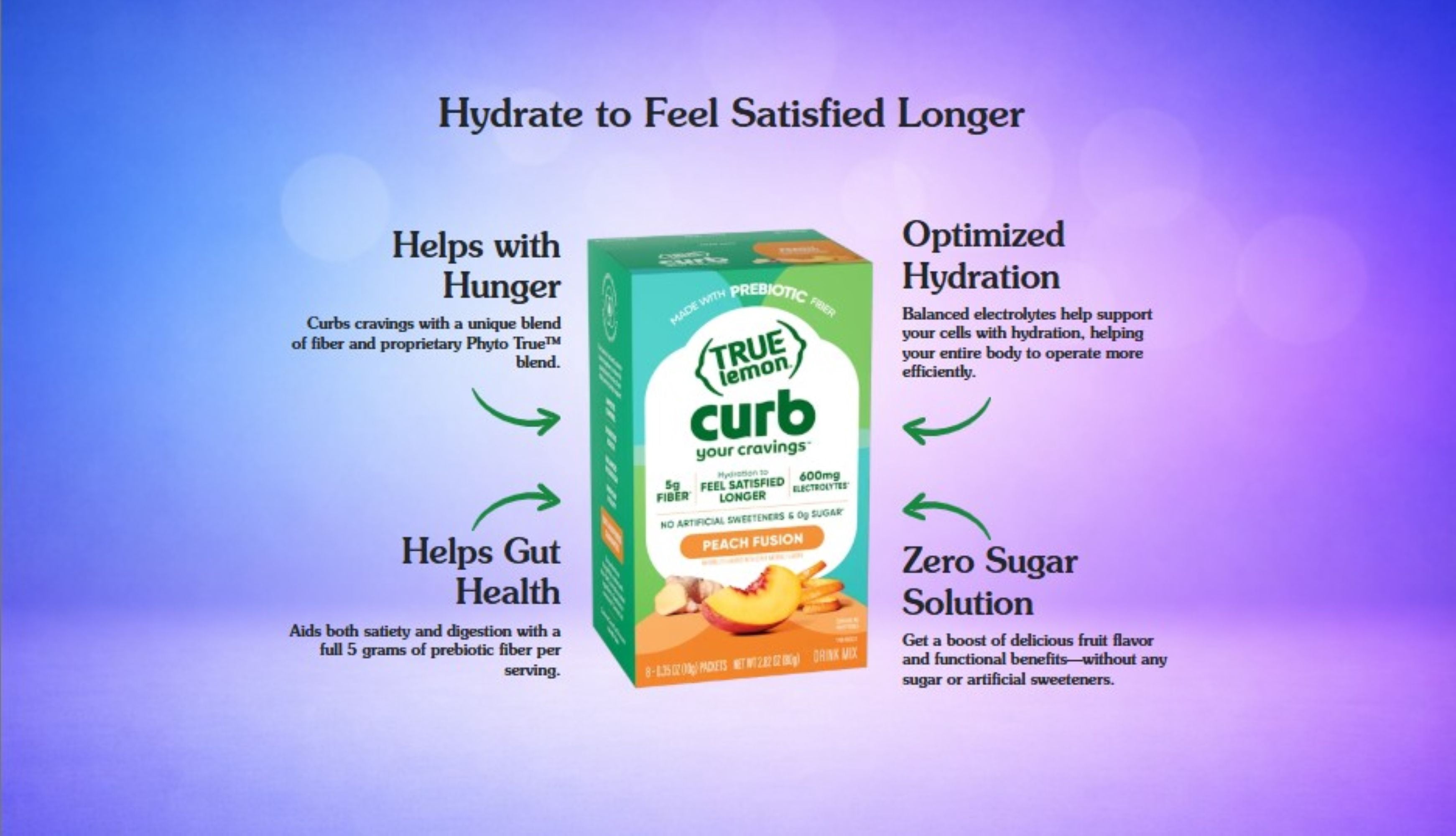 True Lemon Curb Your Cravings Peach Fusion Flavored Powder, 8 Ct. Drink Mix Packets