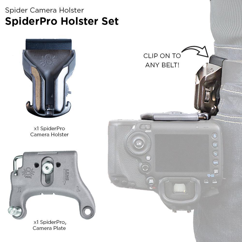 SpiderHolster SpiderPro Holster Kit v2