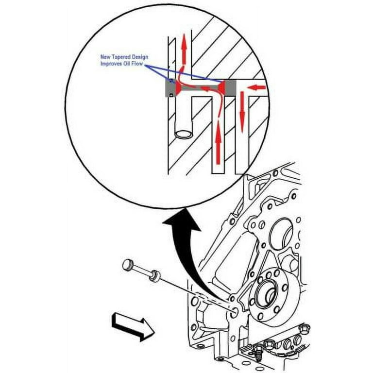 Fixing Low Oil Pressure On Chevrolet Silverado, 56 OFF, 58 OFF