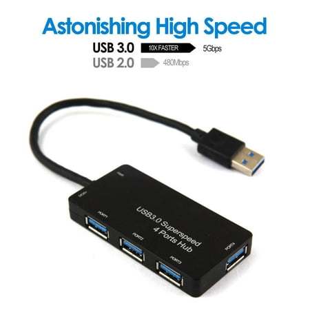 Genesys usb Genesys usb