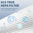 thumbnail image 2 of 2 Pack AP-1512HH True HEPA Replacement Filter for Coway Airmega AP-1512HH and Airmega 200M Series Air Purifiers (AP-1512HH, AP-1512HH-FP, AP-1518R, AP-1519P) by , Compared to Part # 3304899, 2 of 6