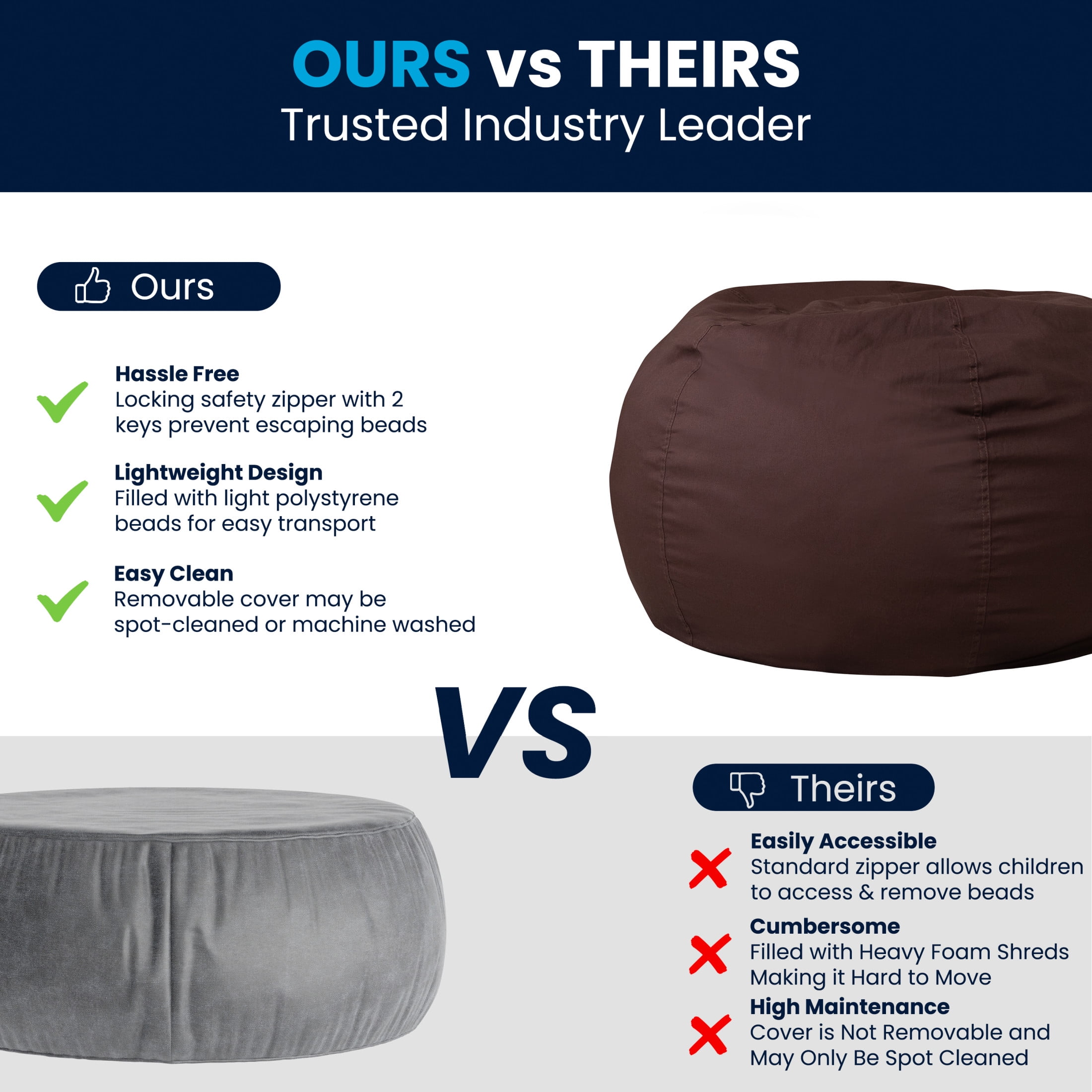 Flash Furniture Duncan Oversized Solid Brown Refillable Bean Bag Chair for All Ages