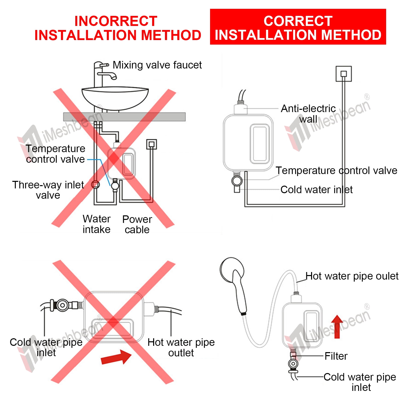 3500W Electric Tankless Water Heater Instant Hot Water Heater for Sink & Shower