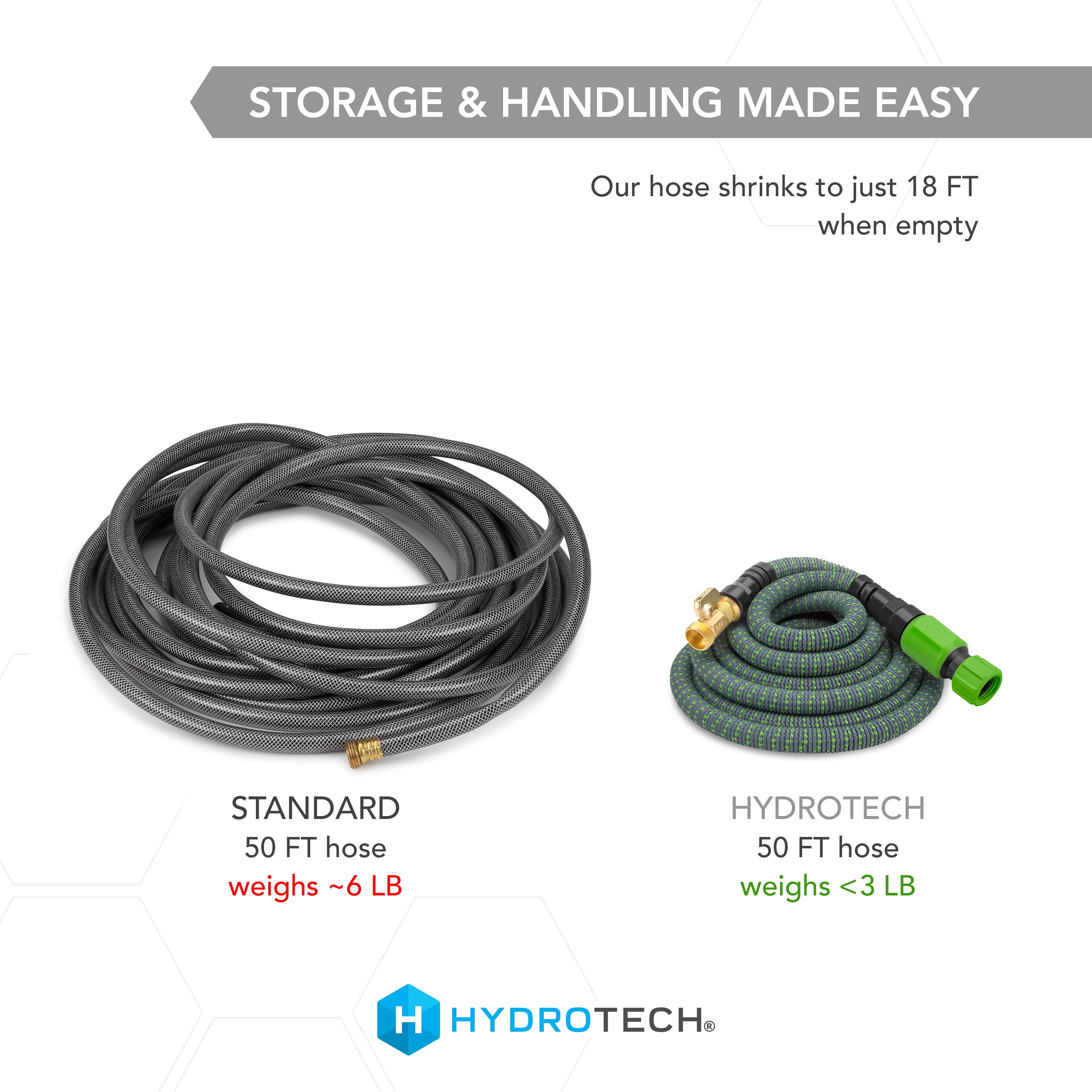 HydroTech Burst Proof Expandable Garden Hose - Water Hose 5/8 in Dia. x 50 ft.