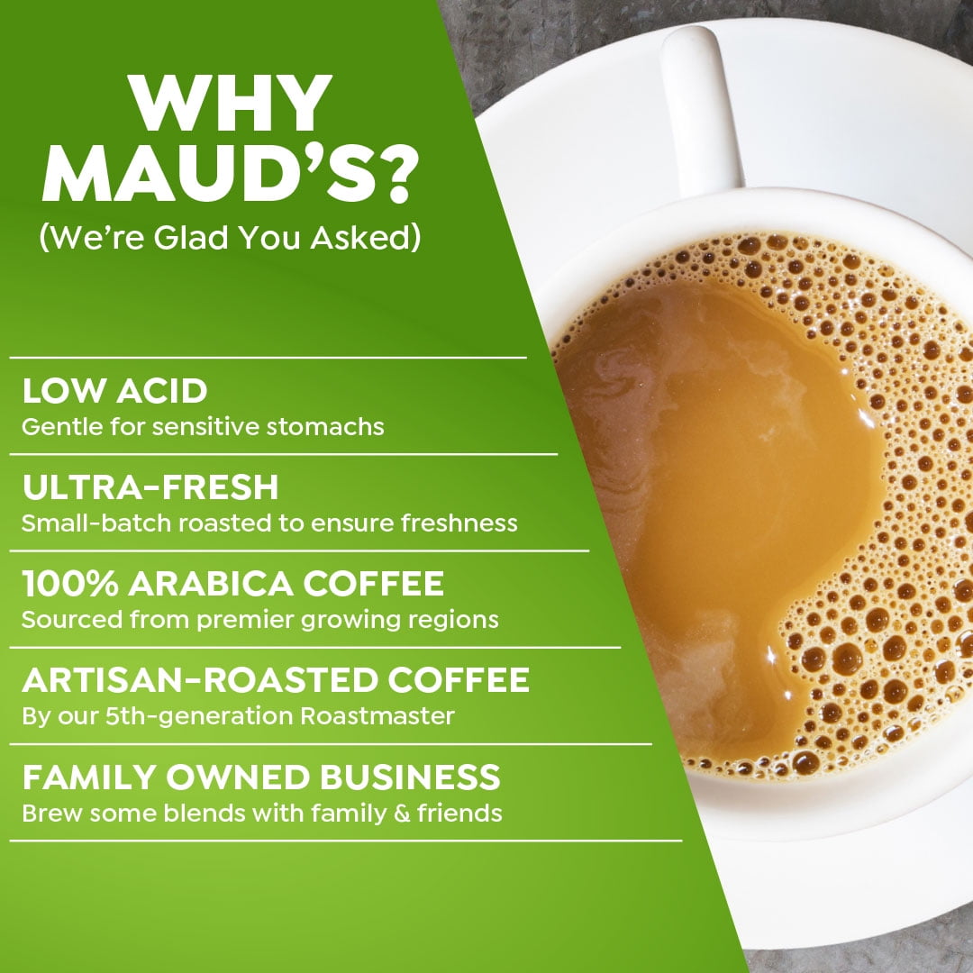 Maud's Decaf Donut Shop Coffee Pods, 100 ct, Decaffeinated Light Roast Coffee in Single Serve Pods – 100% Arabica Beans, Compatible with Keurig K Cups Maker