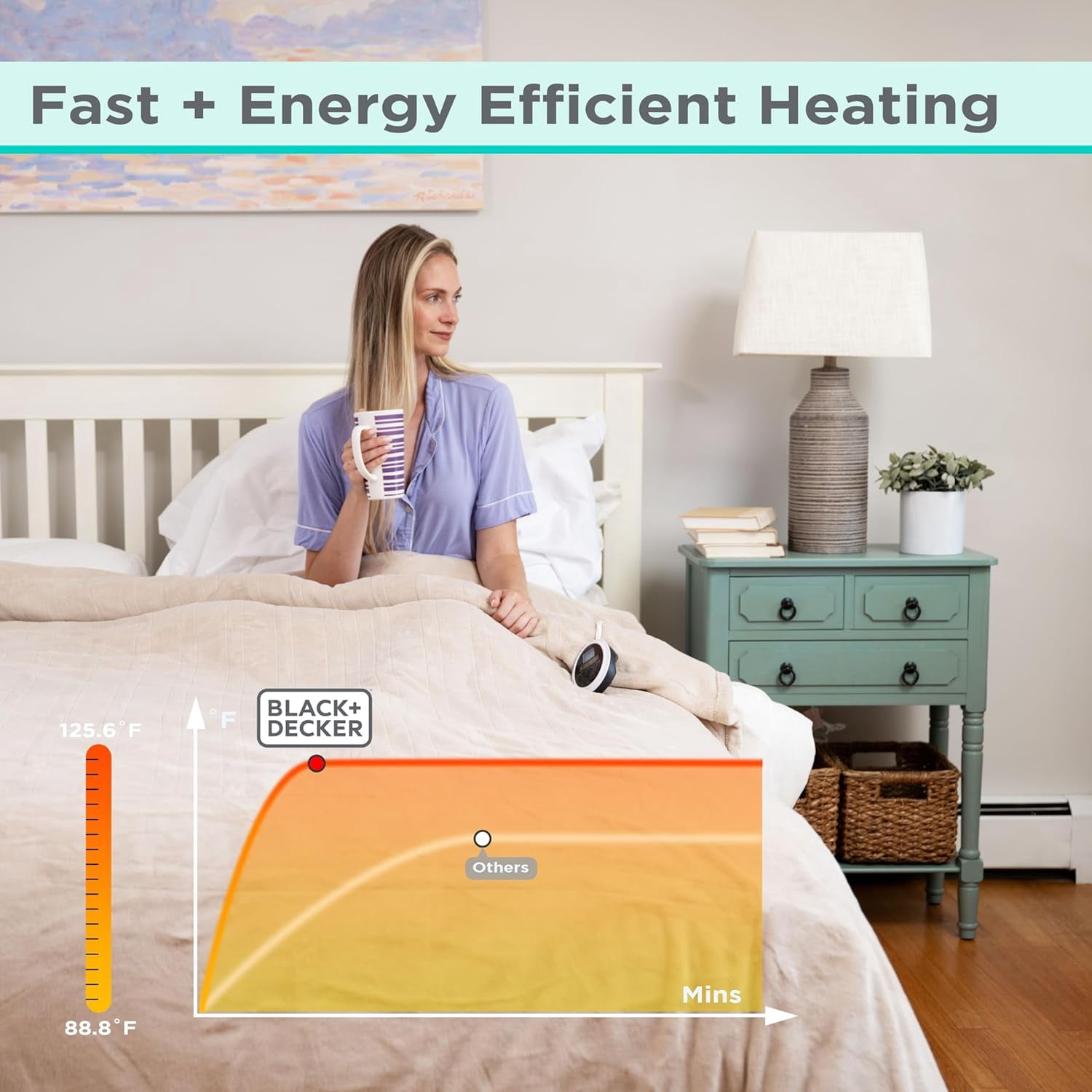 BLACK+DECKER Heated Blanket Electric Twin, 10 Heating Levels, 10H Timer, Auto Shutoff, 62x84 inches, Cream