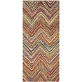 thumbnail image 5 of SAFAVIEH Nantucket Akilah Zigzag Stipes Cotton Area Rug, Blue/Multi, 4' x 4' Round, 5 of 10