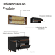 thumbnail image 4 of Cocina Integral Completa Modular Madesa Reims 190cm NM 05, 4 of 5