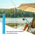 thumbnail image 2 of Hyasfey 2/3/5Pcs Fishing Pole Sleeve Fishing Rod Handle Cover Non-Slip Design Wear Resistant Universal Fishing Rod Protector, 2 of 7
