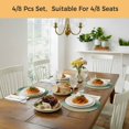 thumbnail image 6 of Sage Green Yellow Ombre Round 13 Inch Placemats Set of 2, Farmhouse Modern Gradient Art HeatResistant Non Slip Place Mats for Dining Table, Wipeable Braided Kitchen Table Mats for Housewarming, 6 of 9