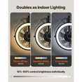 thumbnail image 4 of KFFKFF Ventilateur Mural avec Lumières, Ventilateur Mural de 22 Pouces avec Télécommande, Ventilateur Mural à Brancher à 6 Vitesses, Réversible, Éclairage 3 Couleurs à Intensité Réglable, Minuterie, Inclinaison Réglable à 360°, 4 of 9