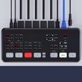 thumbnail image 4 of Mini Pro / Mini Live Stream Switcher Multi-view And Recording, 4 of 7