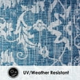 thumbnail image 4 of Nicole Miller New York Patio Country Ayala Botanical Floral Indoor/Outdoor Area Rug, Aqua/Ivory , 5'2"x7'2", 4 of 8