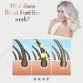thumbnail image 5 of Brae Bond Angel Plex Effect 3.38 Fl Oz - Bond Repair Product for All Hair Types - Homecare Hair Treatment - Hair Bond Fortifier - Suitable, 5 of 7